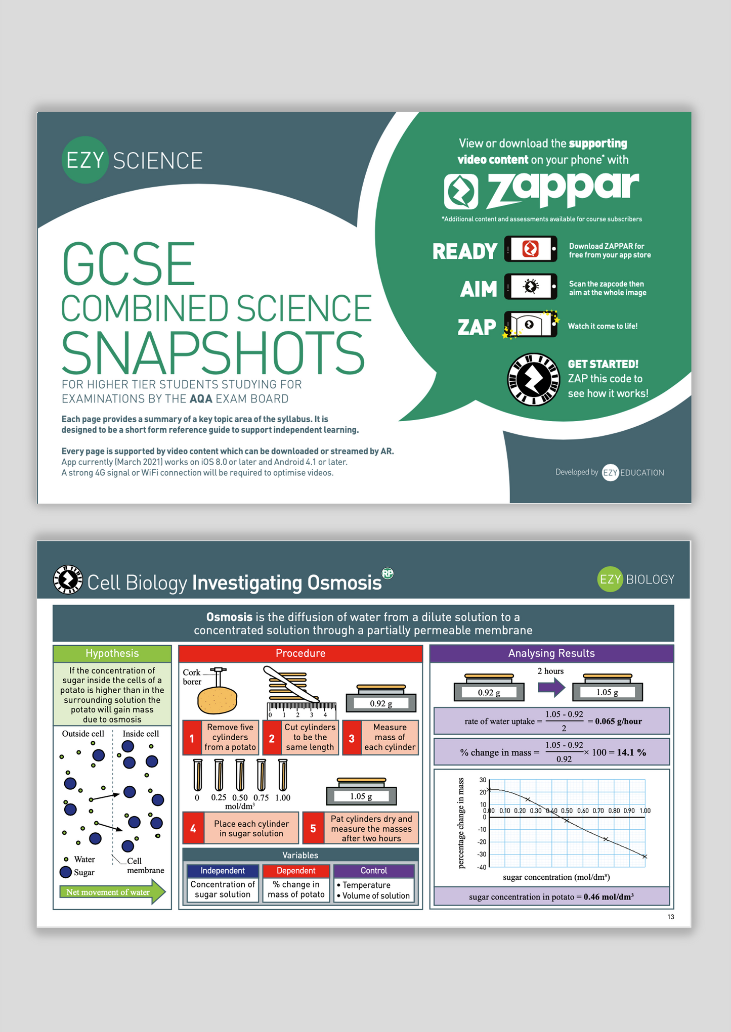 Maxi Snapshot Booklet - EzyScience - GCSE - Combined Science Higher - AQA