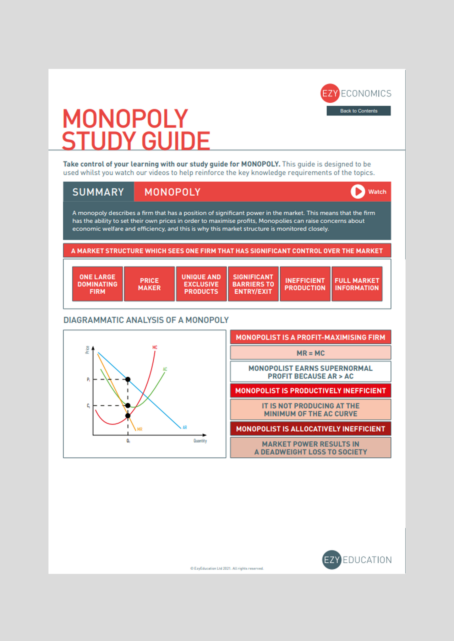 A-Level Microeconomics Study Guide - Module 7: Imperfectly Competitive Markets