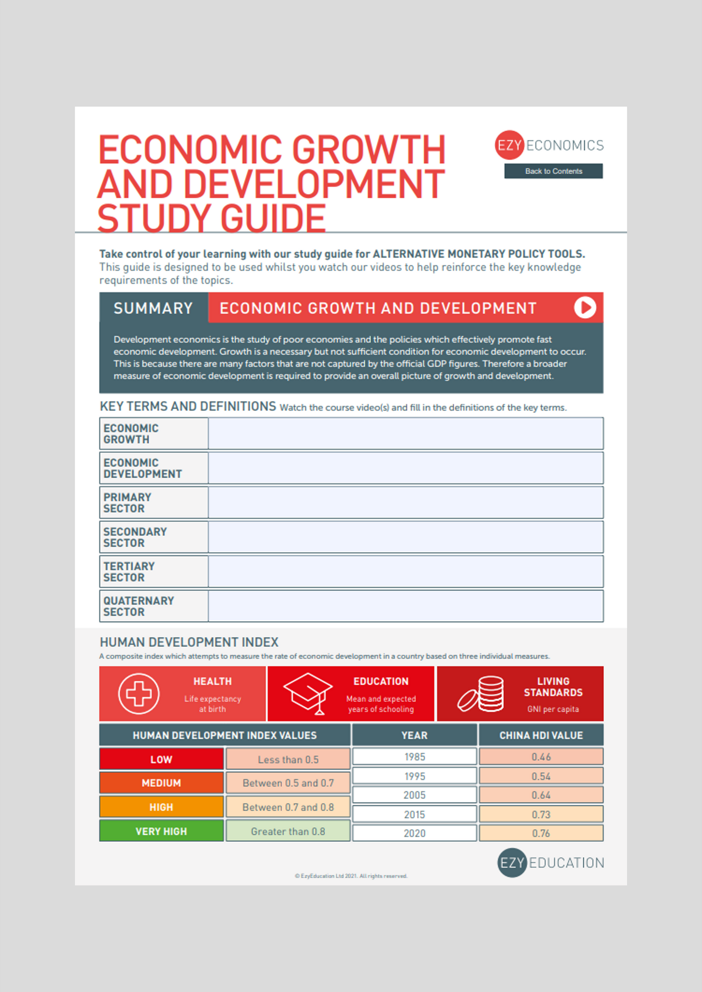 A-Level Macroeconomics Study Guide - Module 9: Development Economics