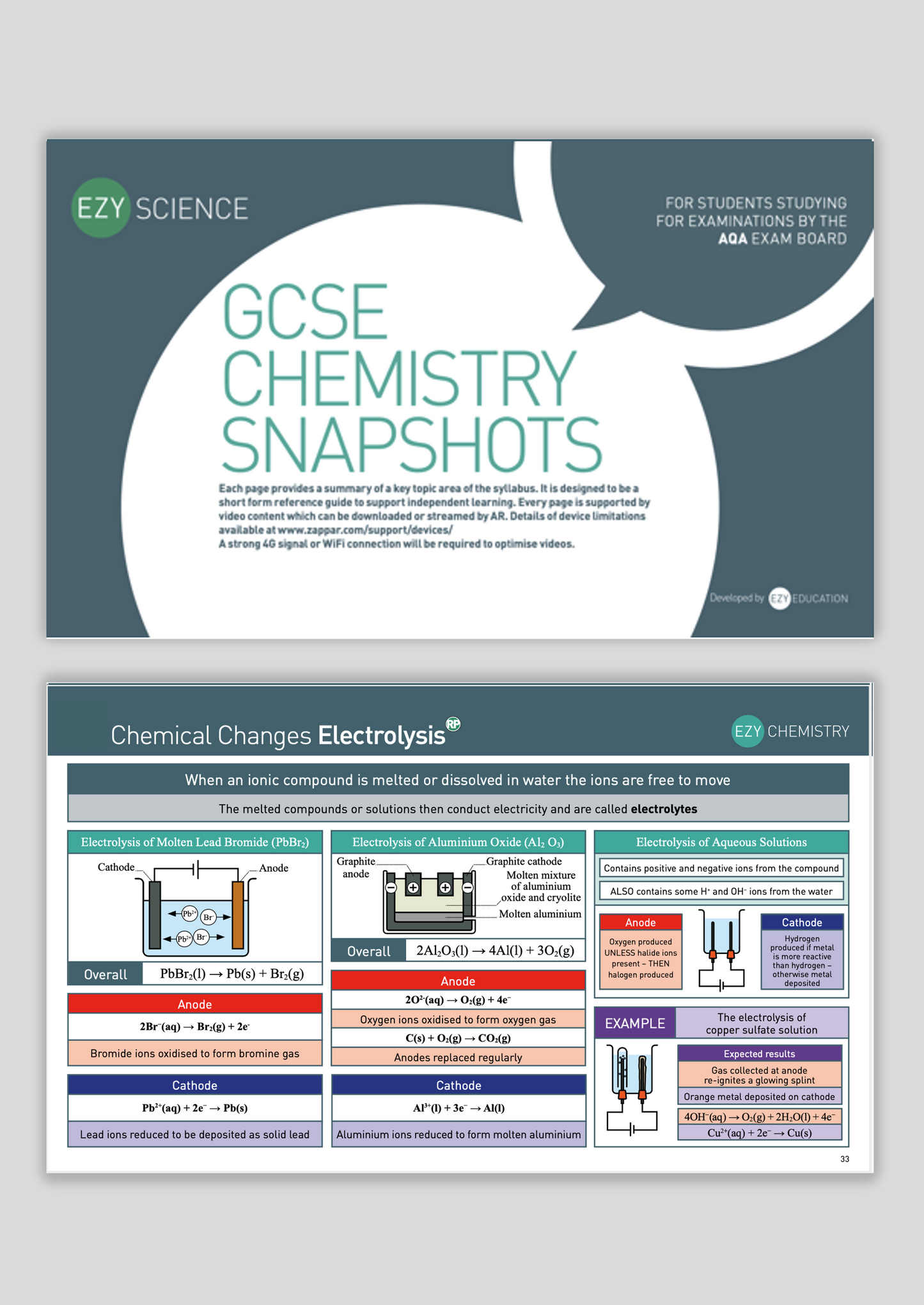 Chemistry Recap Booklet - EzyScience  - GCSE - Chemistry Higher