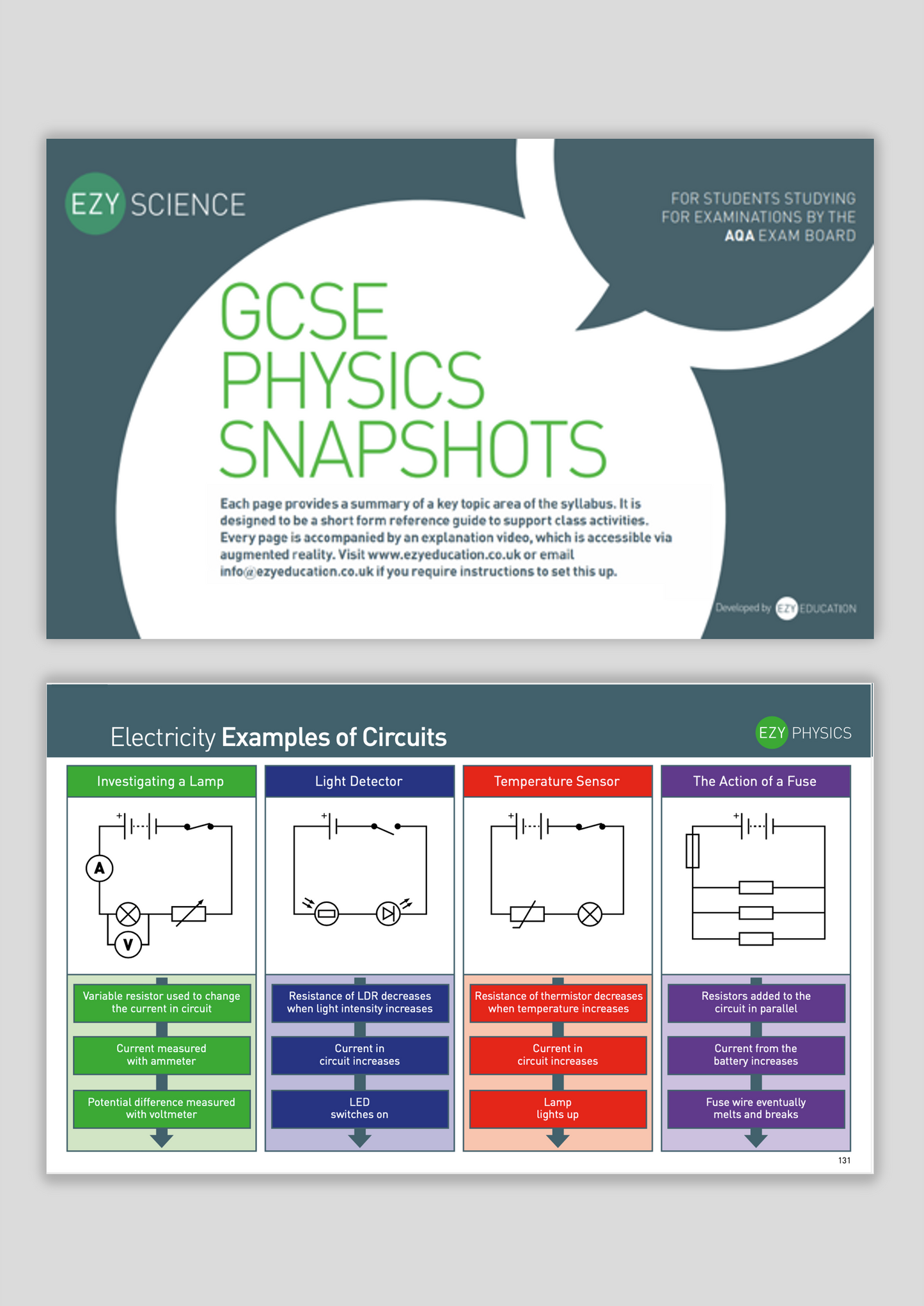 Physics Recap Booklet - EzyScience  - GCSE - Physics Higher