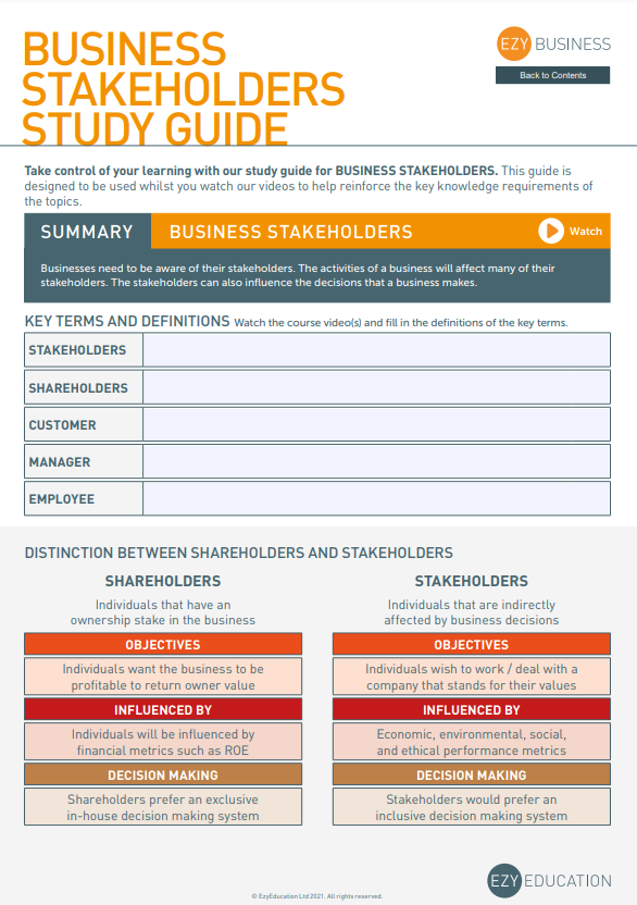 Theme 1 GCSE Business Study Guide - Module 5: Understanding External Influences on Businesses (Edexcel)